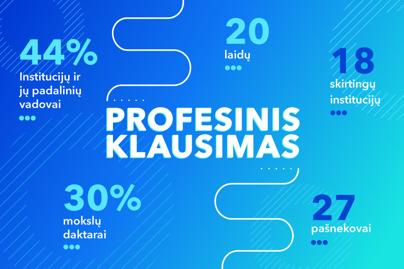 Naujienos iliustracija