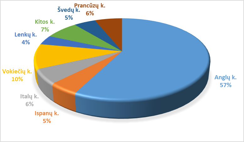 pie3.png